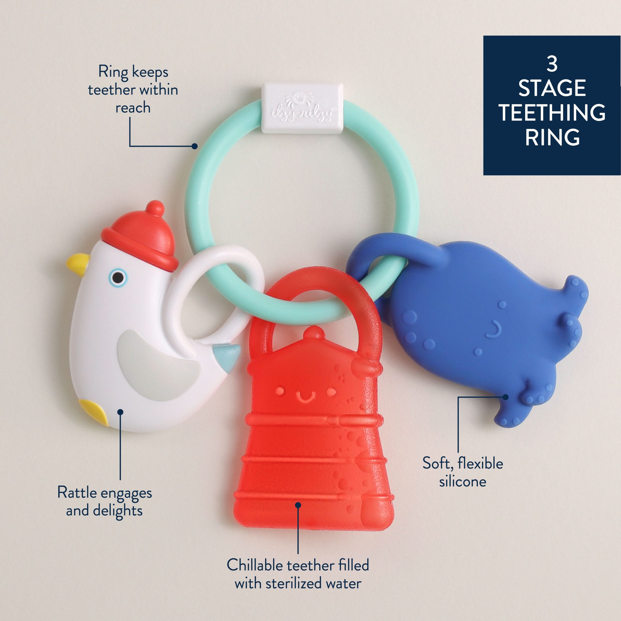 Bitzy Charms™ - Image 5
