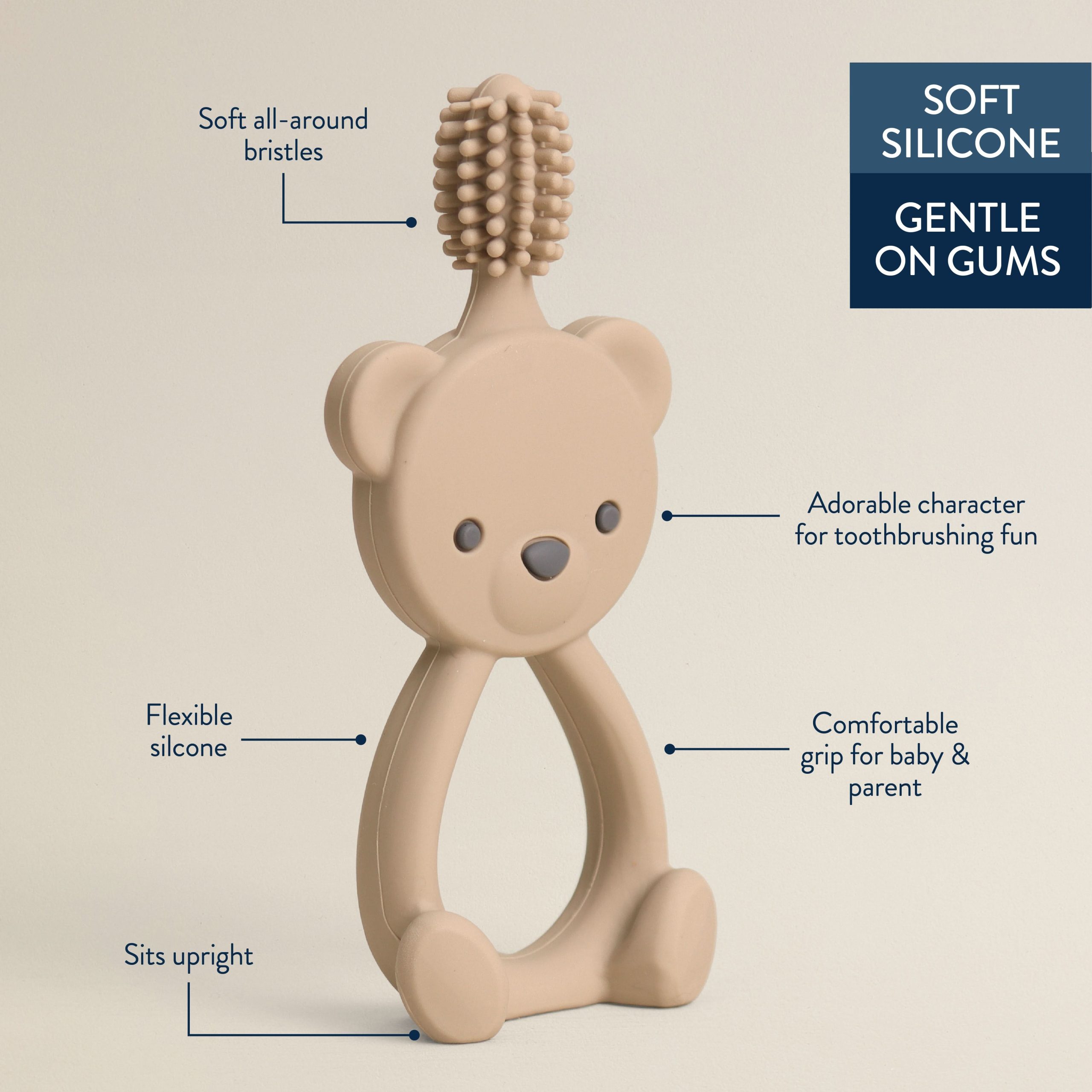 Bitzy Toothbrush™ - Image 4