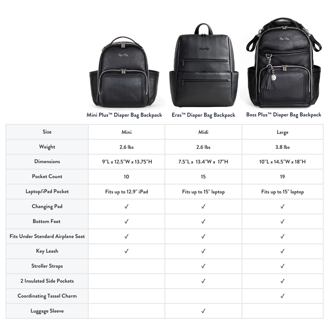 Boss Plus™ Large Diaper Bag Backpack - Image 13